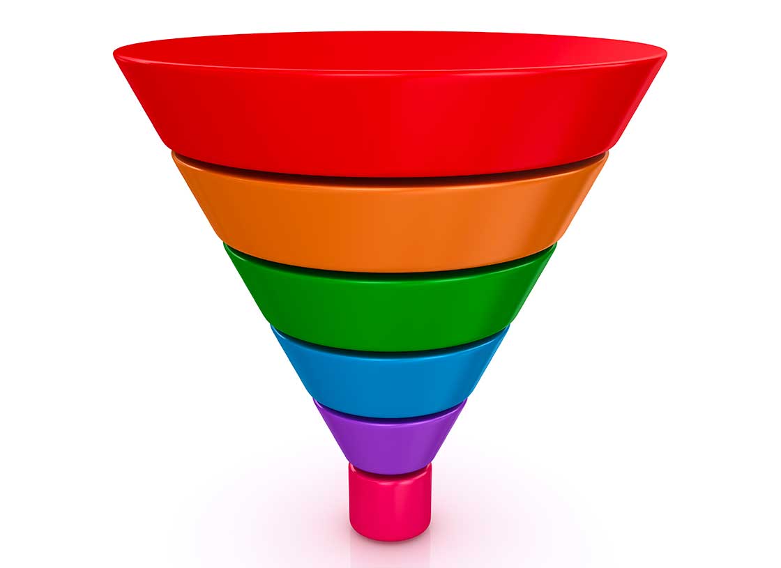 Guiding Prospects Through the Funnels Graphic