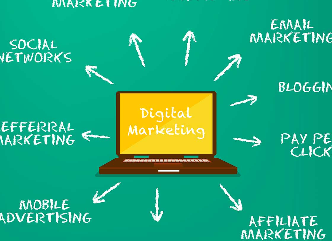 Mixing Your Digital Marketing Graphic