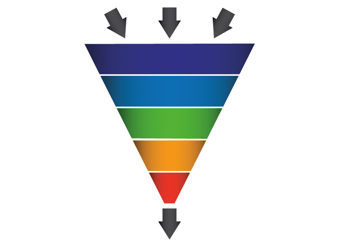 Moving Prospects through the Funnel Graphic