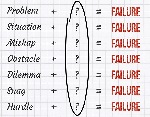 The Common Denominator in All My Failures Is… Graphic