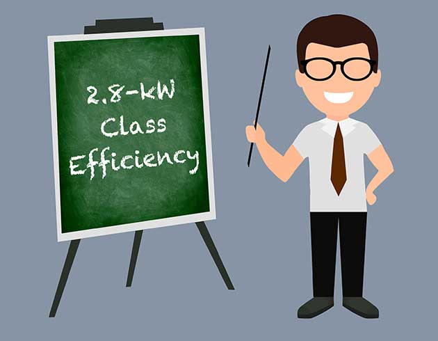 The Marketing Guy Educates You About 2.8-kW Class Efficiency Graphic