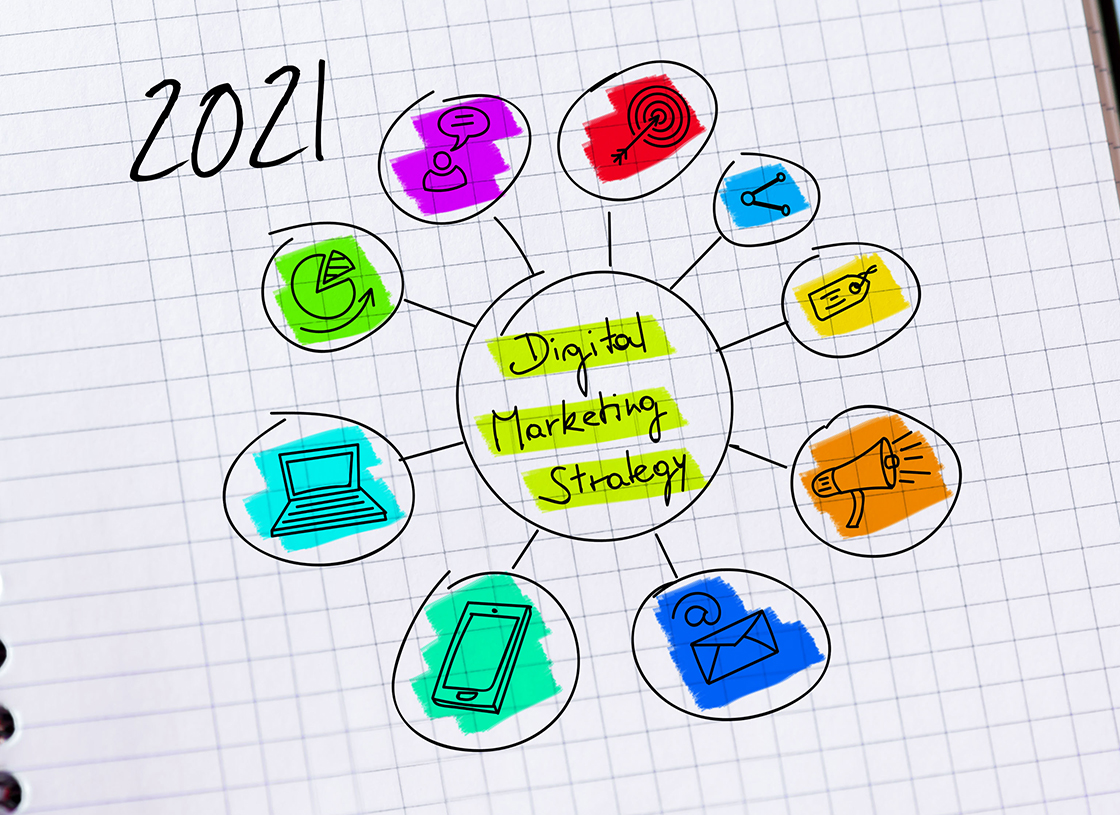 Marketing and Digital Strategy Resolutions You Need For Your Business in 2021 Graphic